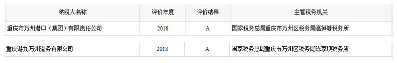 港口集團_副本.jpg